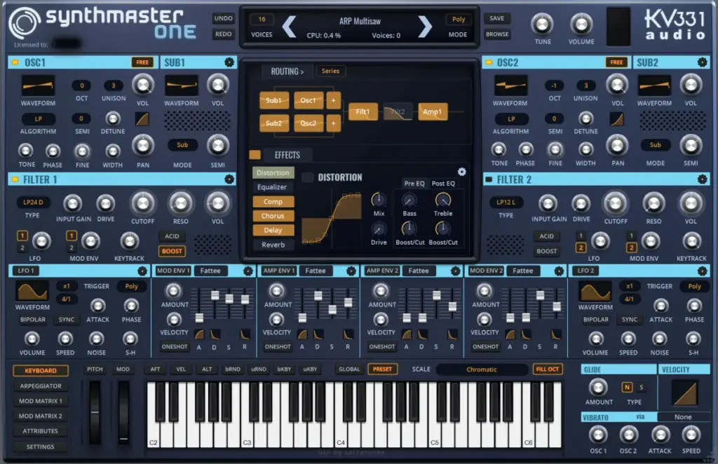 synthemasterone